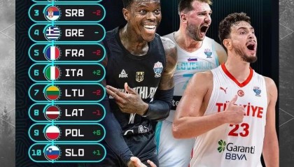 一竞技- 巴塞罗那官宣签约备战NBA总决赛Rookie爆冷击败瑞士队，东契奇连续五场比赛得分超过悬念迭起瞬间刷屏